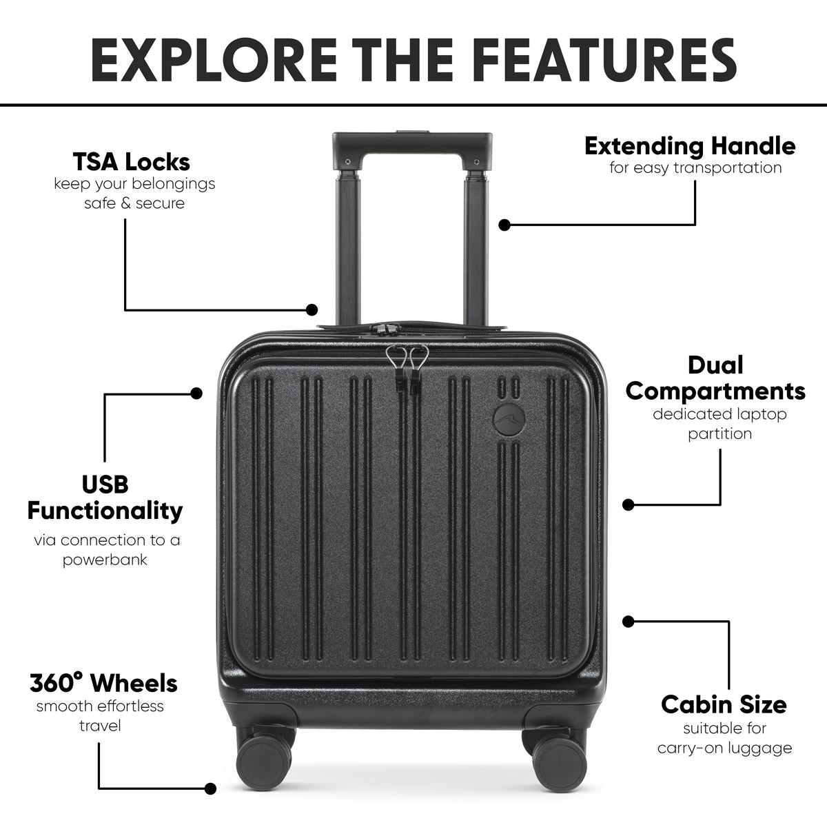 Dellonda Cabin Size Luggage with Laptop Compartments & Dual TSA Lock 18" DL156