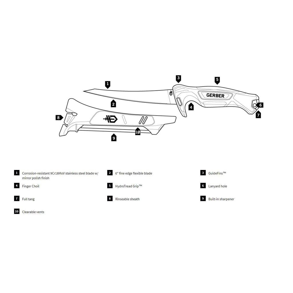 Gerber Controller 6" Fillet Knife Salt