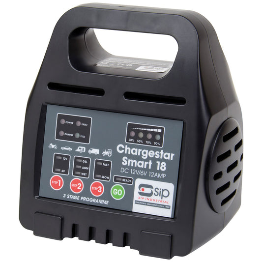 SIP Industrial CHARGESTAR Smart 18 Battery Charger