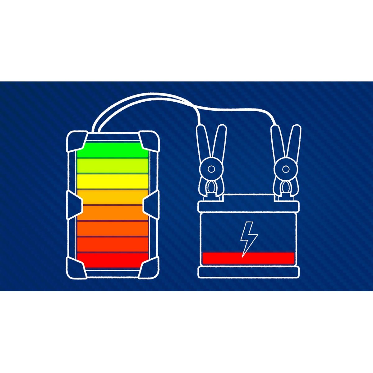 Sealey ElectroStart Batteryless Power Start 800A 12V E/START800