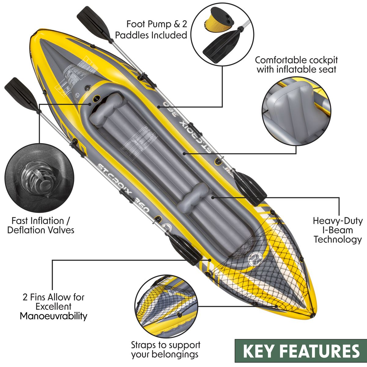 Dellonda Inflatable Two Person Kayak/Canoe Set with Pump, Carry Bag & 2 x Oars - Blue/Yellow/White DL155