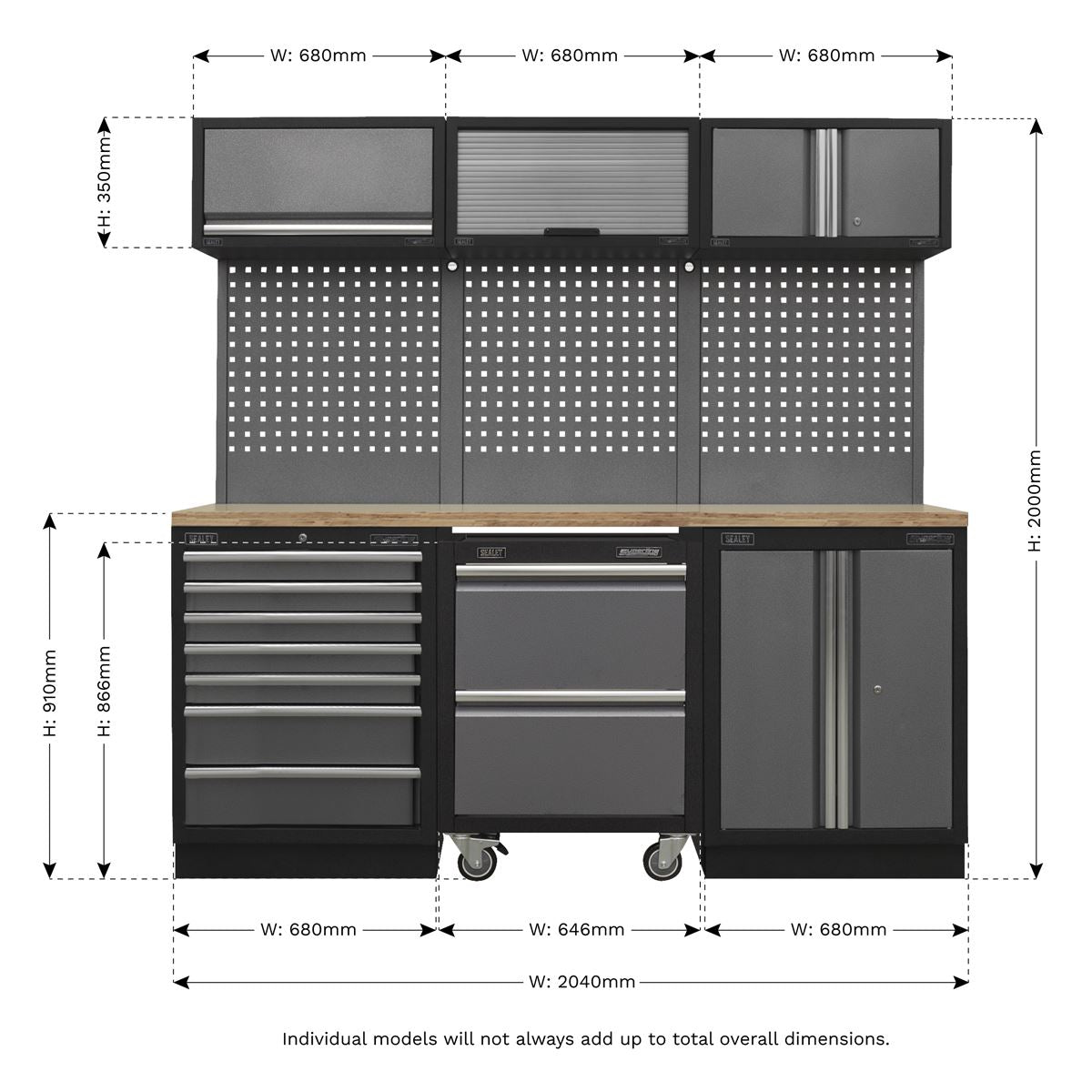 Sealey Superline Pro 2.04m Storage System - Pressed Wood Worktop APMSSTACK12W