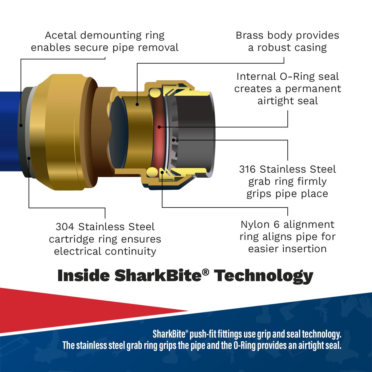 Sealey Wingback Elbow 22mm x 3/4"BSP Brass (SharkBite) SBA22BWE