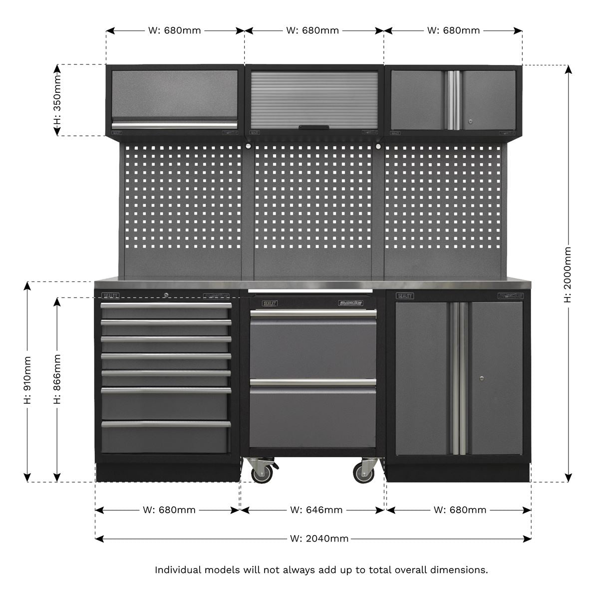 Sealey Superline Pro 2.04m Storage System - Stainless Steel Worktop - APMSSTACK12SS