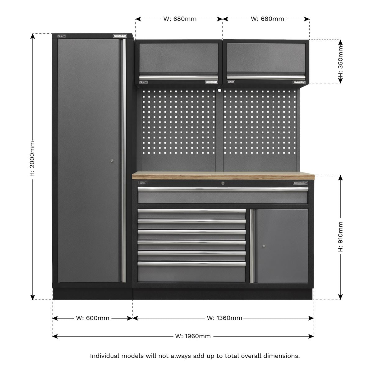 Sealey Superline Pro 1.96m Storage System - Pressed Wood Worktop APMSSTACK09W