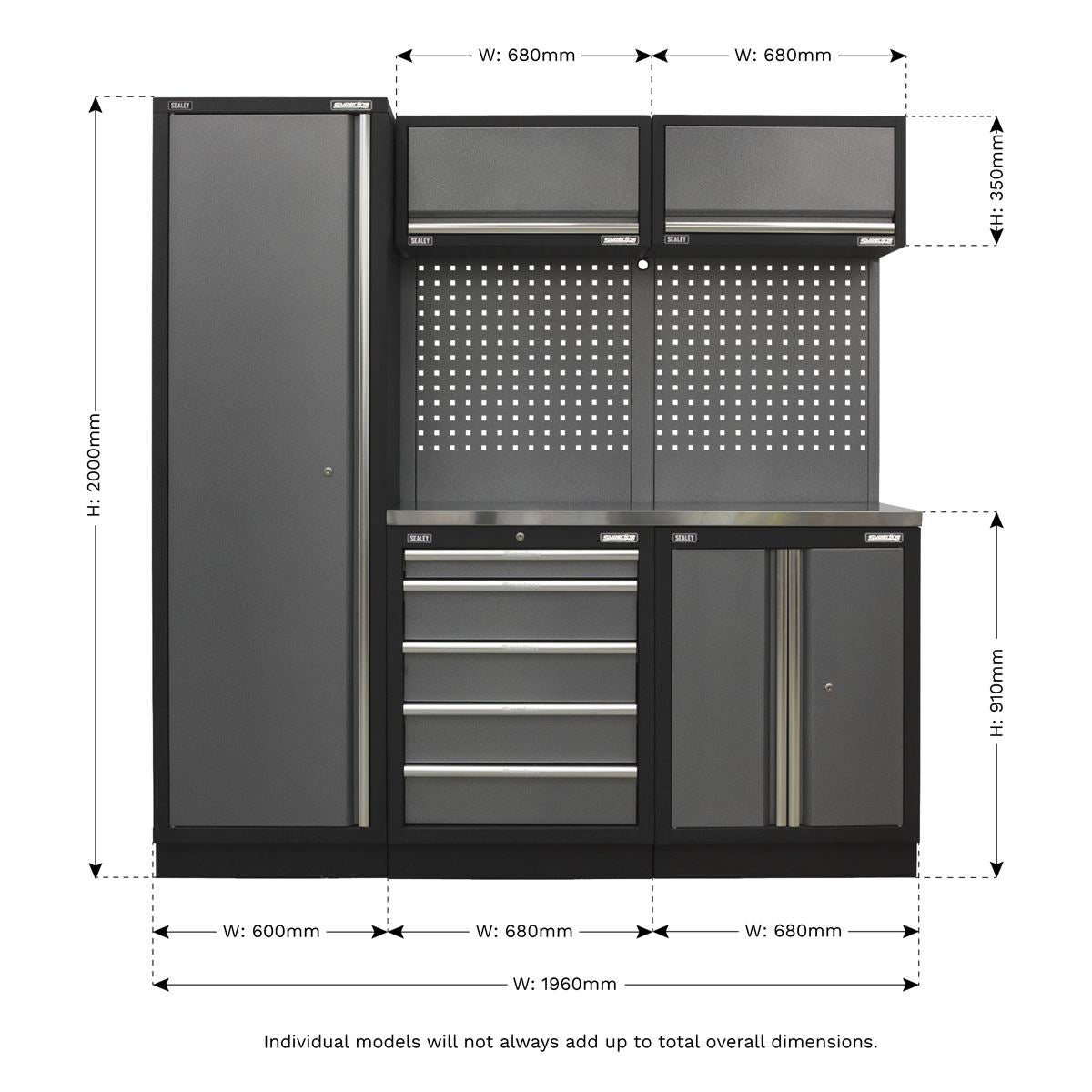 Sealey Superline Pro 2.0m Storage System - Stainless Worktop APMSSTACK02SS