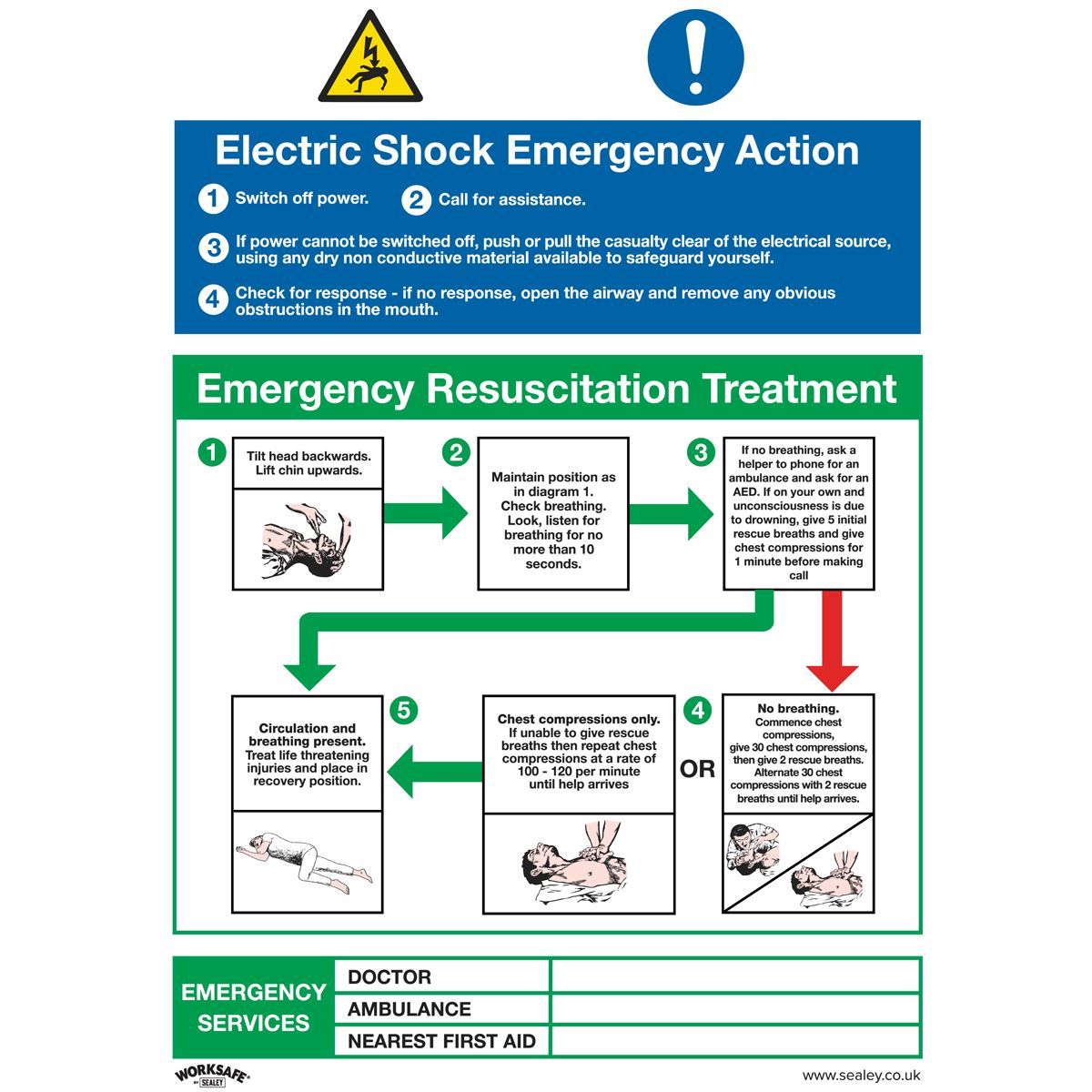 Sealey Safety Sign - Elec. Shock Emergency Action - Rigid Plastic SS33P1