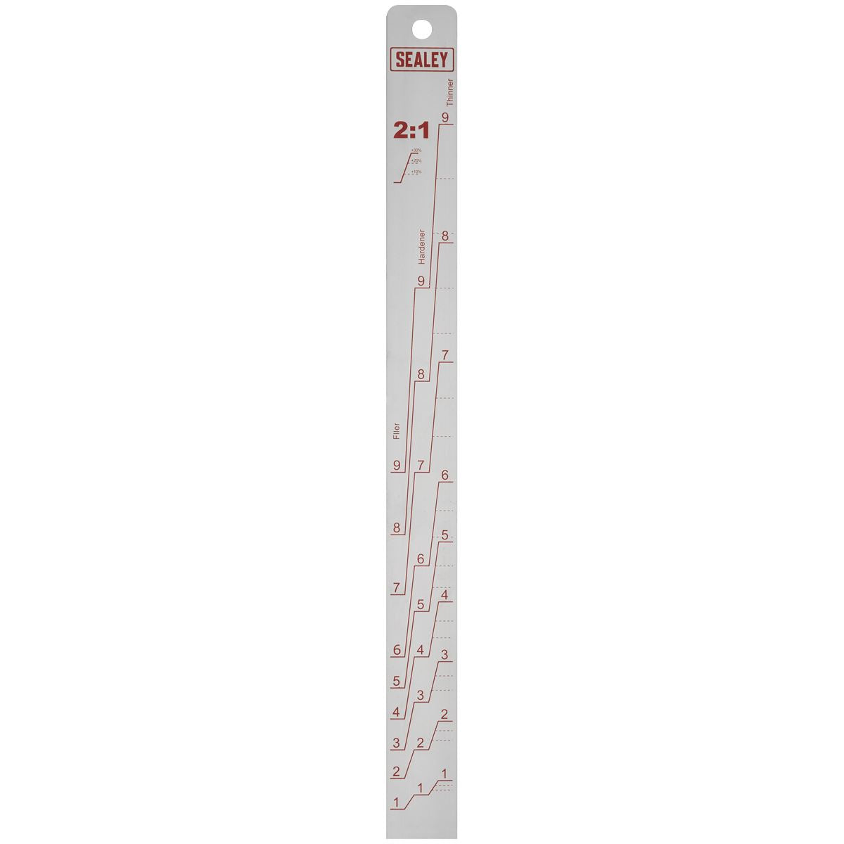 Sealey Aluminium Paint Measuring Stick 2:1/4:1 PA04